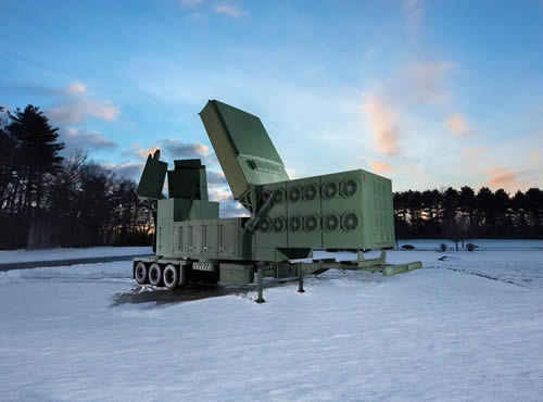 Weapons Systems Technologies